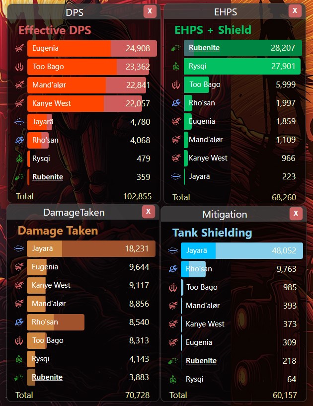 Old Republic: Battle Parser (ORBS) – Overlays auswählen und anordnen – Beispielansicht 2